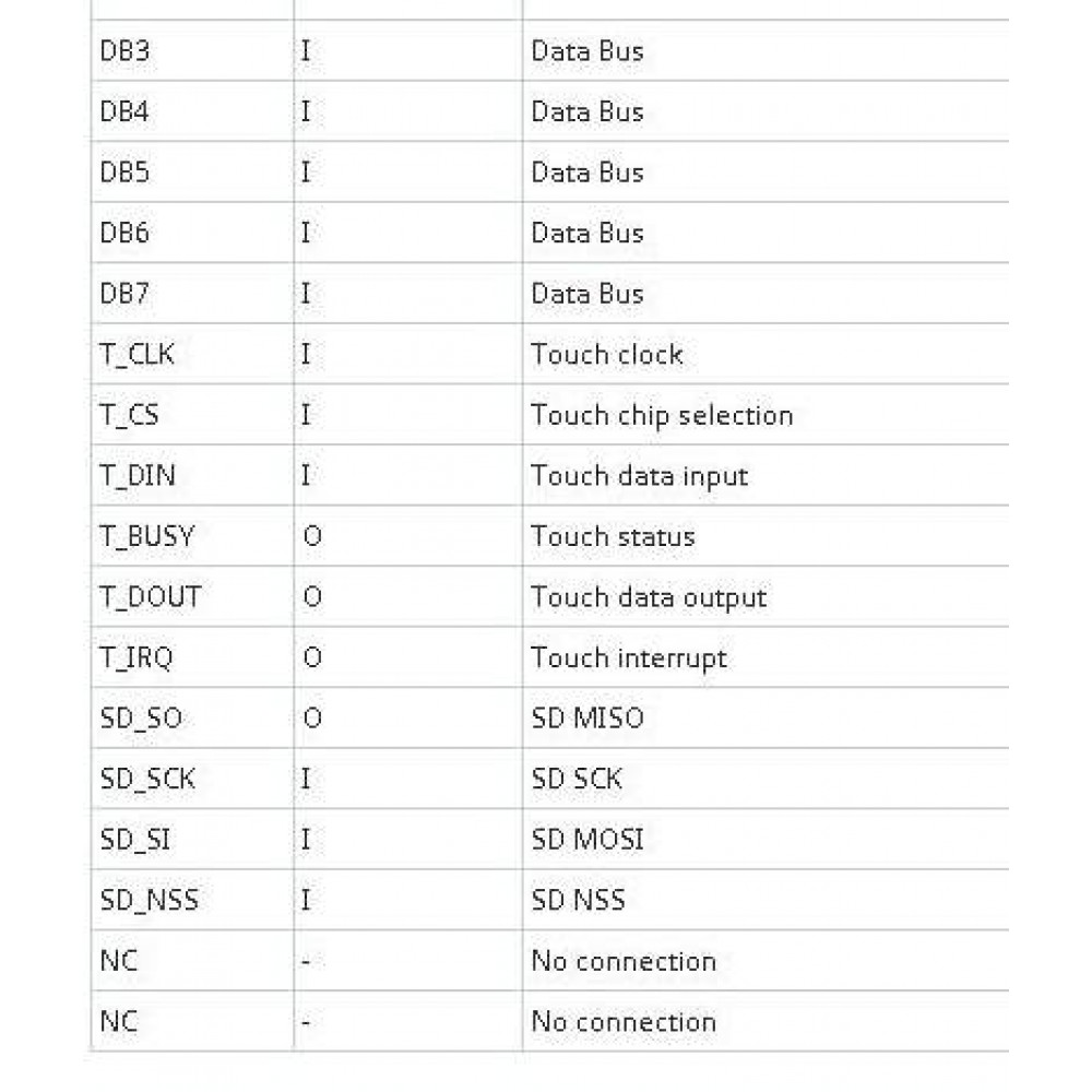 Дисплей TFT 5 дюймов ITDB02-5.0 для Arduino