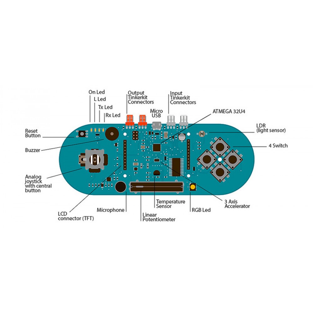 Arduino Esplora