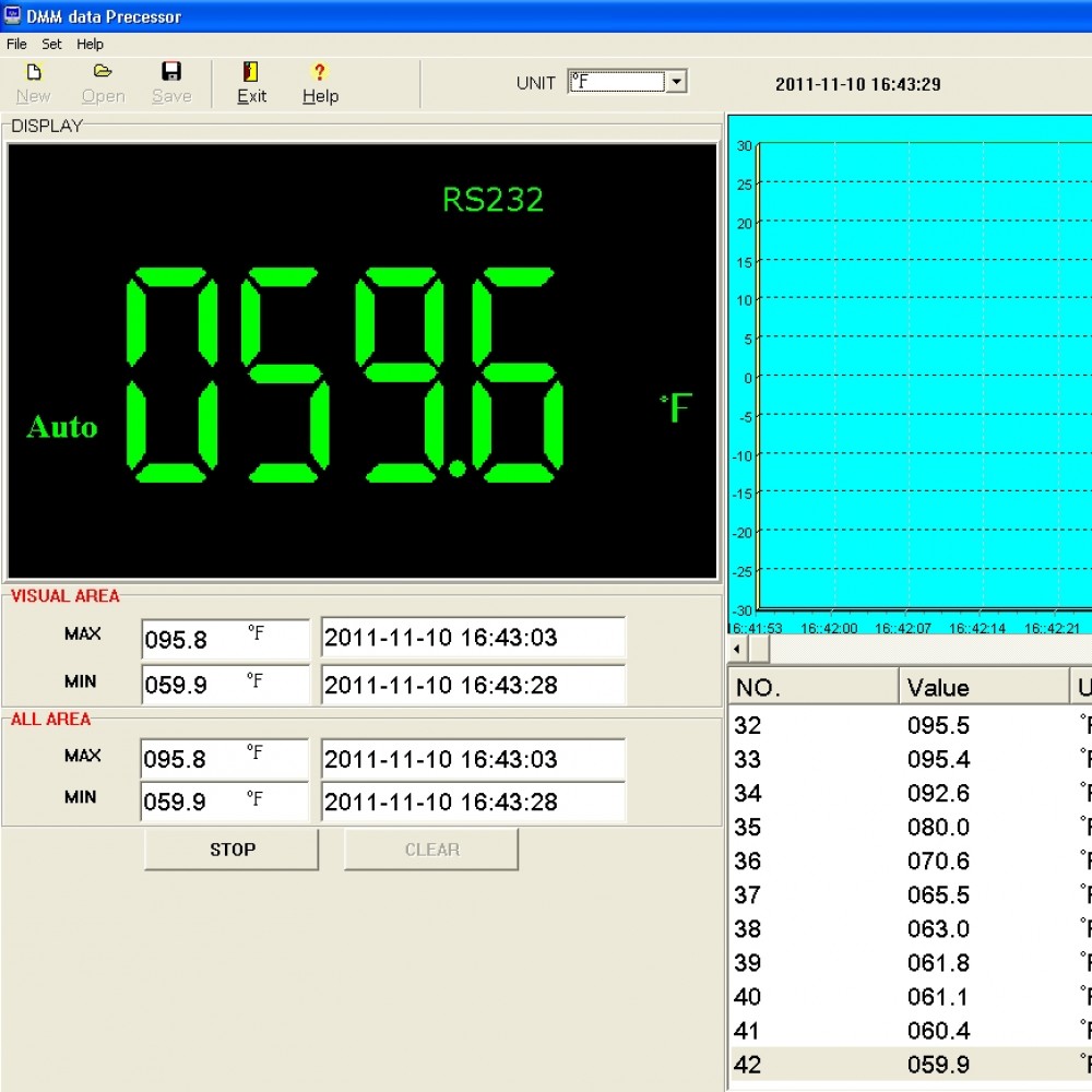 Цифровой USB-мультиметр - автодиапазон (вывод RS232)