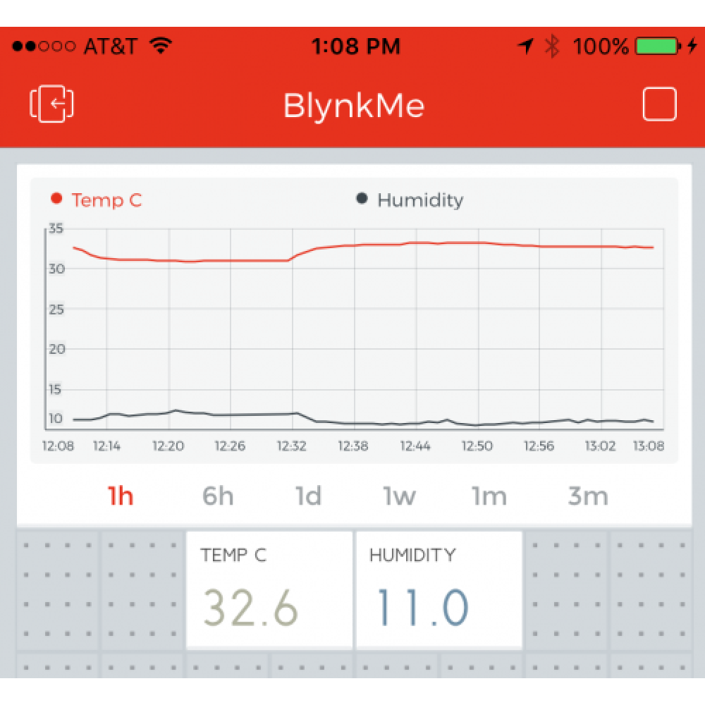 Плата Blynk Board - ESP8266